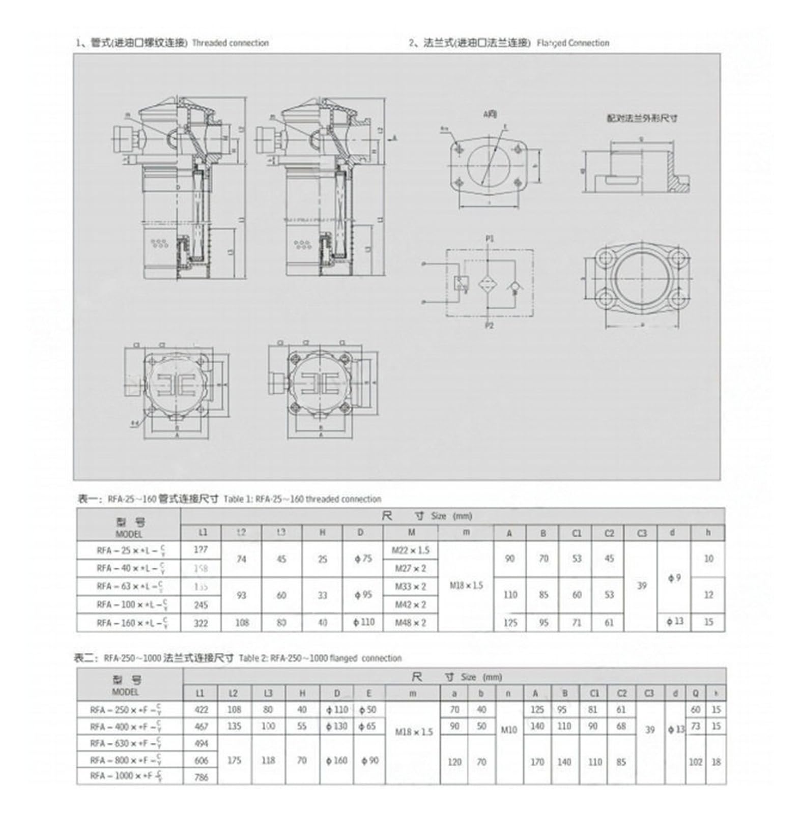 Filtre de retour d'huile hydraulique RFA-250 * 10, vanne de dérivation et