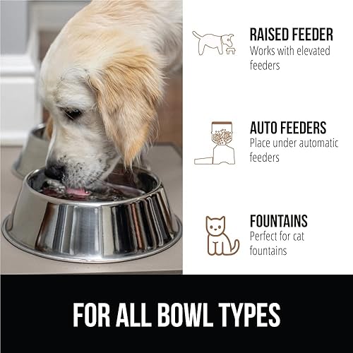 Miniatura 6 de Gorilla Grip - Tapete de silicona original para mascotas, sin BPA, fácil de limpiar, apto para lavavajillas, impermeable, bordes elevados, bandeja