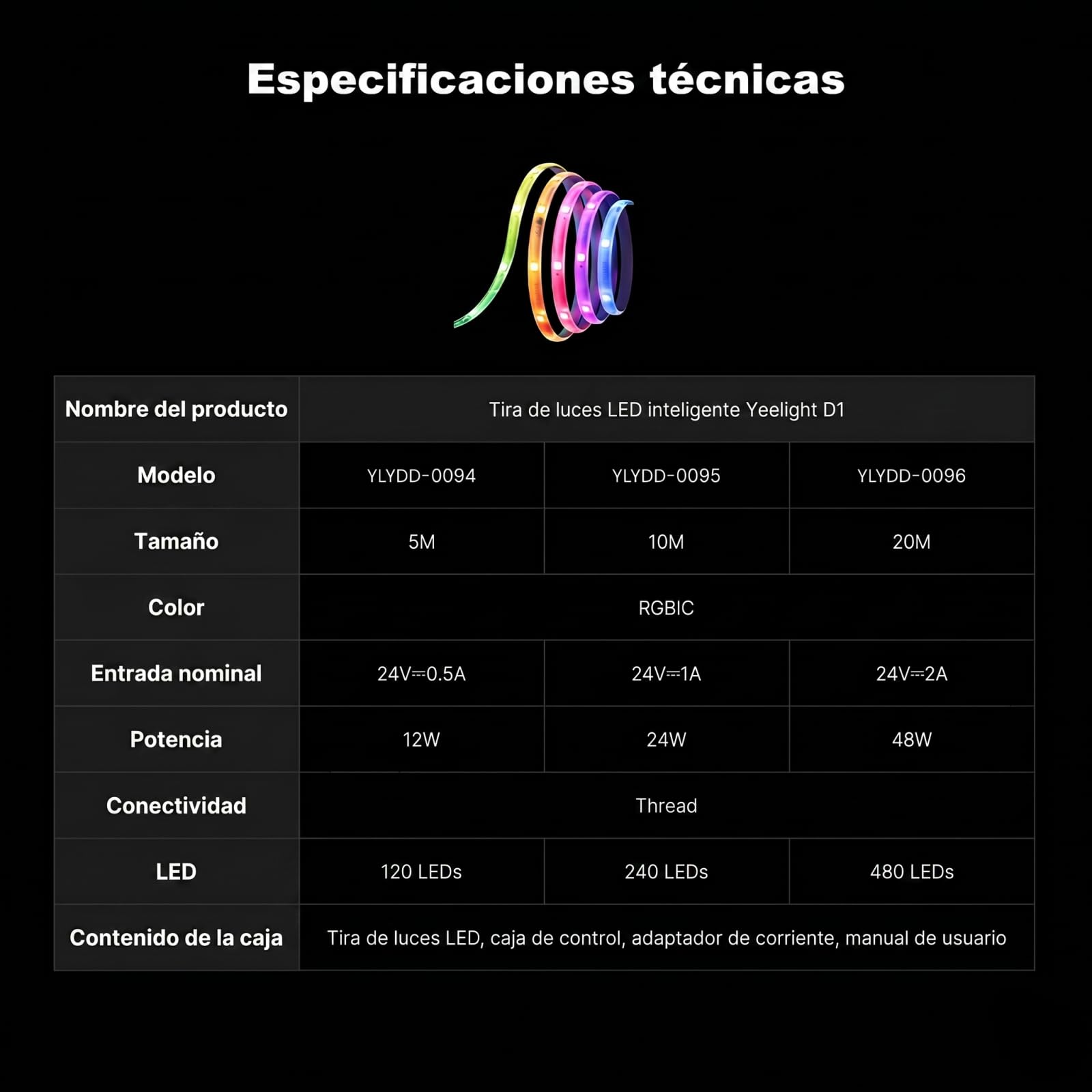 YEELIGHT Tira LED 20M, RGB+IC Smart Compatible con Matter, Alexa, Google Home y Apple HomeKit, Tira de Luces con Control por App(Hub E1 Requerido), Segmentos DIY y Sincronización Musical,10 m*2 rollos