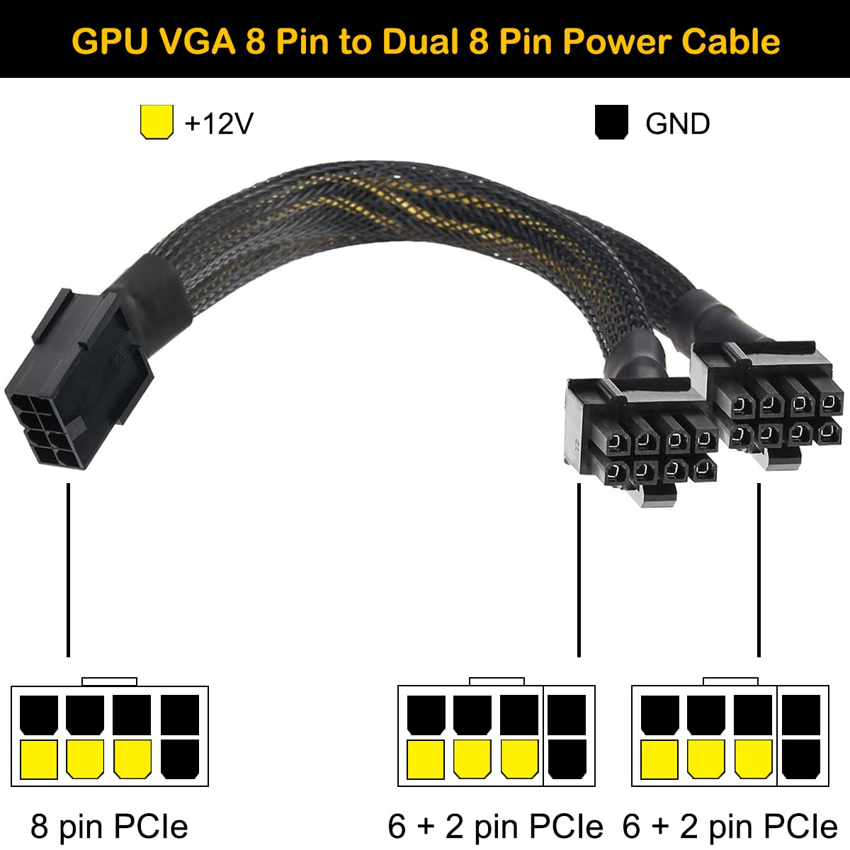Amazon.co.jp: Xiatiaosann GPU VGA 8ピンPCIEビデオカード電源