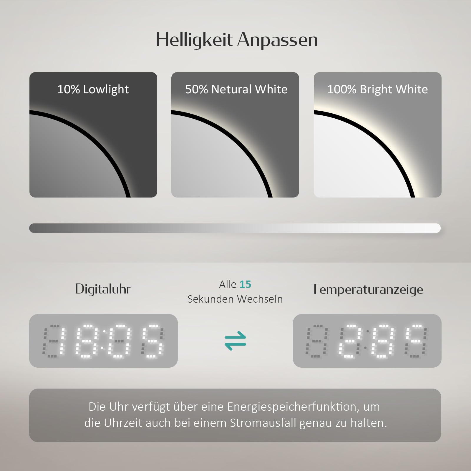 EMKE Badspiegel mit Beleuchtung rund 60 cm, dimmbar, Uhr