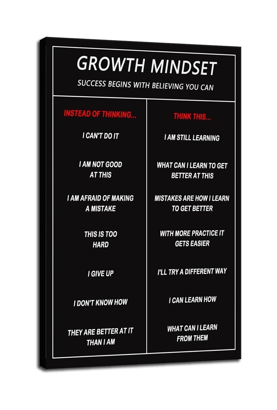 IDGTTLDF Entrepreneur Quotes Canvas Wall-Art Growth Mindset Inspirational Motivational Print for Home Office Modern Decor Unframed,08X12inch(20X30cm)