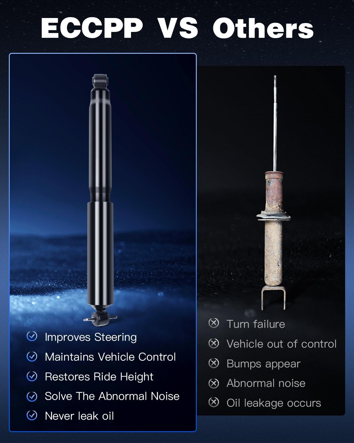 Rear Shocks Absorbers,ECCPP Gas Shocks for Chevy fits 2004-2012 for Chevy Colorado,2004-2012 for GMC Canyon,2006 for Isuzu i-350,2007-2008 for Isuzu i-370 Pair Shocks with 344466