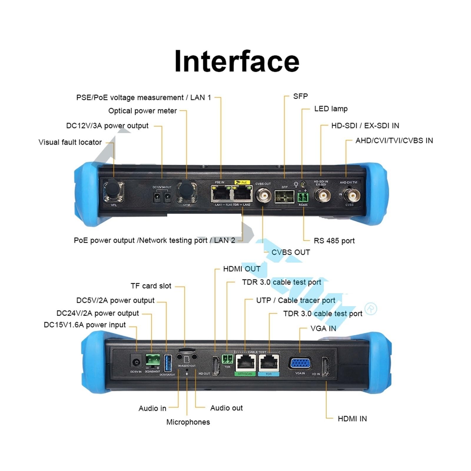 CCTV Tester, Tester IP Analogico TVI CVI AHD CCTV 8K H.265 90W PoE++ Ingresso E Uscita HDMI, VGA Porte Gigabit Doppie Porta SFP Test Cavo UTP