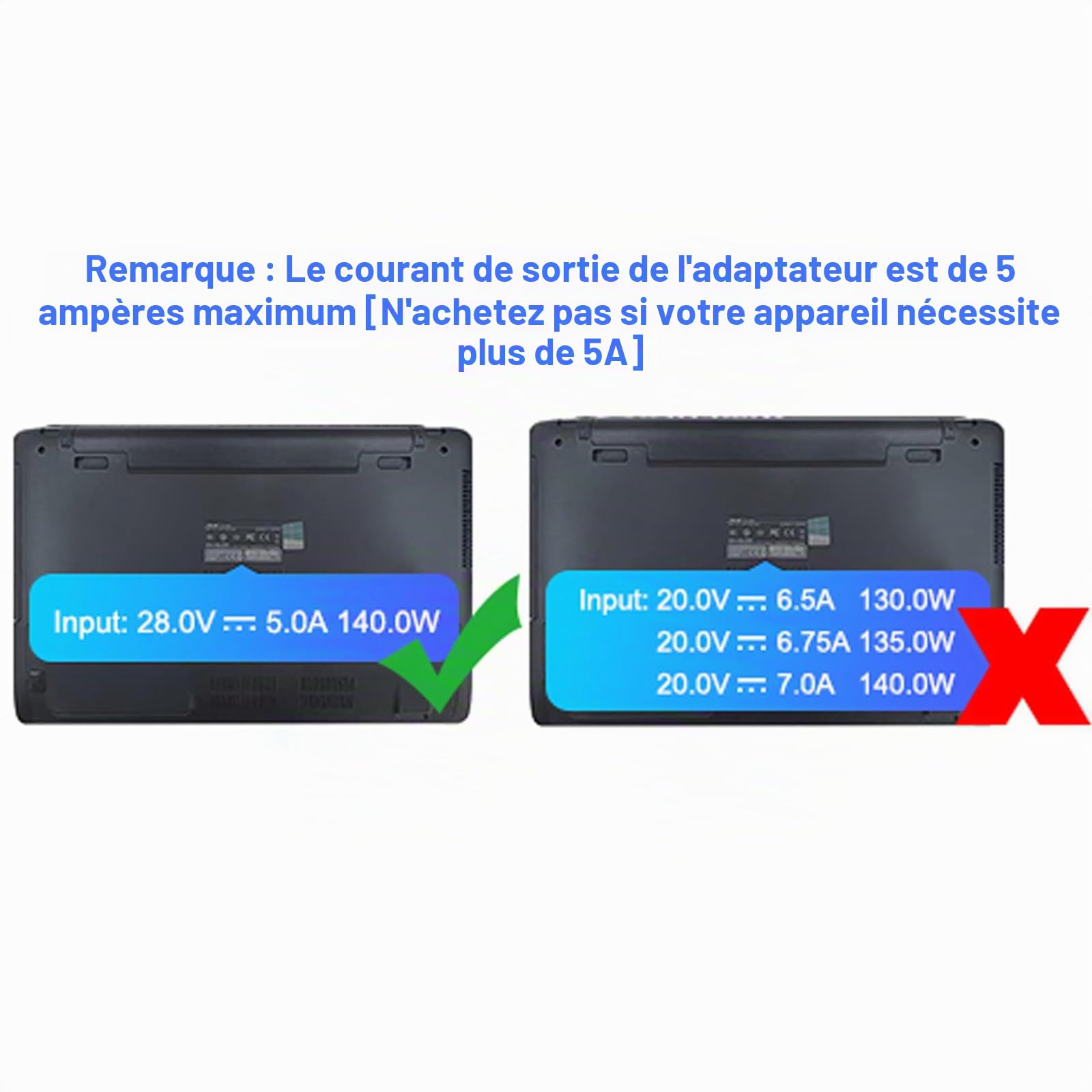 KFD PD 3.1 Chargeur de voiture USB C 140 W pour MacBook Pro/Air Surface Pro Samsung Dell Google PC Tablette Téléphone portable AI Ordinateur portable Bloc d'alimentation 24 V Allume-cigare USB
