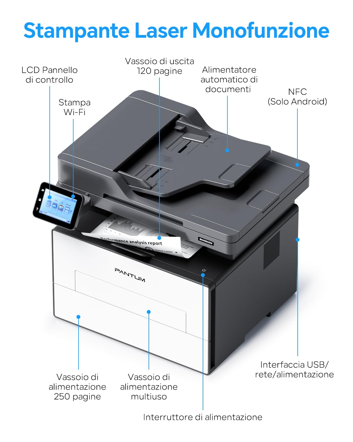 PANTUM BM4309ADW Stampante Laser Multifunzione, Stampa/Scansione Fronte e Retro Automatica, ADF, 30ppm, USB, WiFi, Display Touchscreen 3.5 Inch