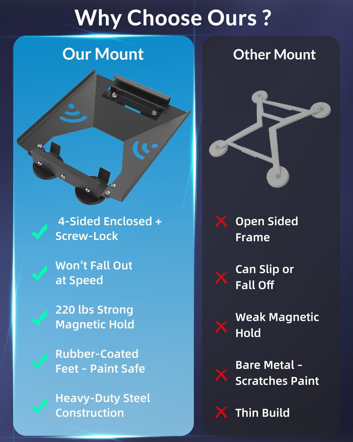 Starlink Mini Magnetic Car Roof Mount, Ultra-Secure 220 lbs Hold, Quick-Release & Low-Profile 1.7” Design, Scratch & Weather-Resistant, Perfect for Car, RV, Van, Truck & Boat Adventures -Black