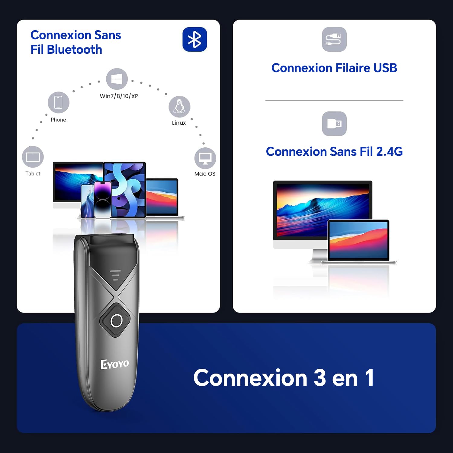 Eyoyo Bluetooth 2D&1D Barcode Scanner, Mini Lecteur de Code-Barres Portable sans Fil avec Connexion USB/Bluetooth/2.4G, PDF417 Data Matrix