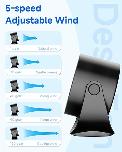 Miniatura 8 de Ventilador de escritorio portátil para dormitorio, ventiladores de mesa turbo con pantalla LED de icono de sonrisa, 6 pulgadas, flujo de aire fuerte