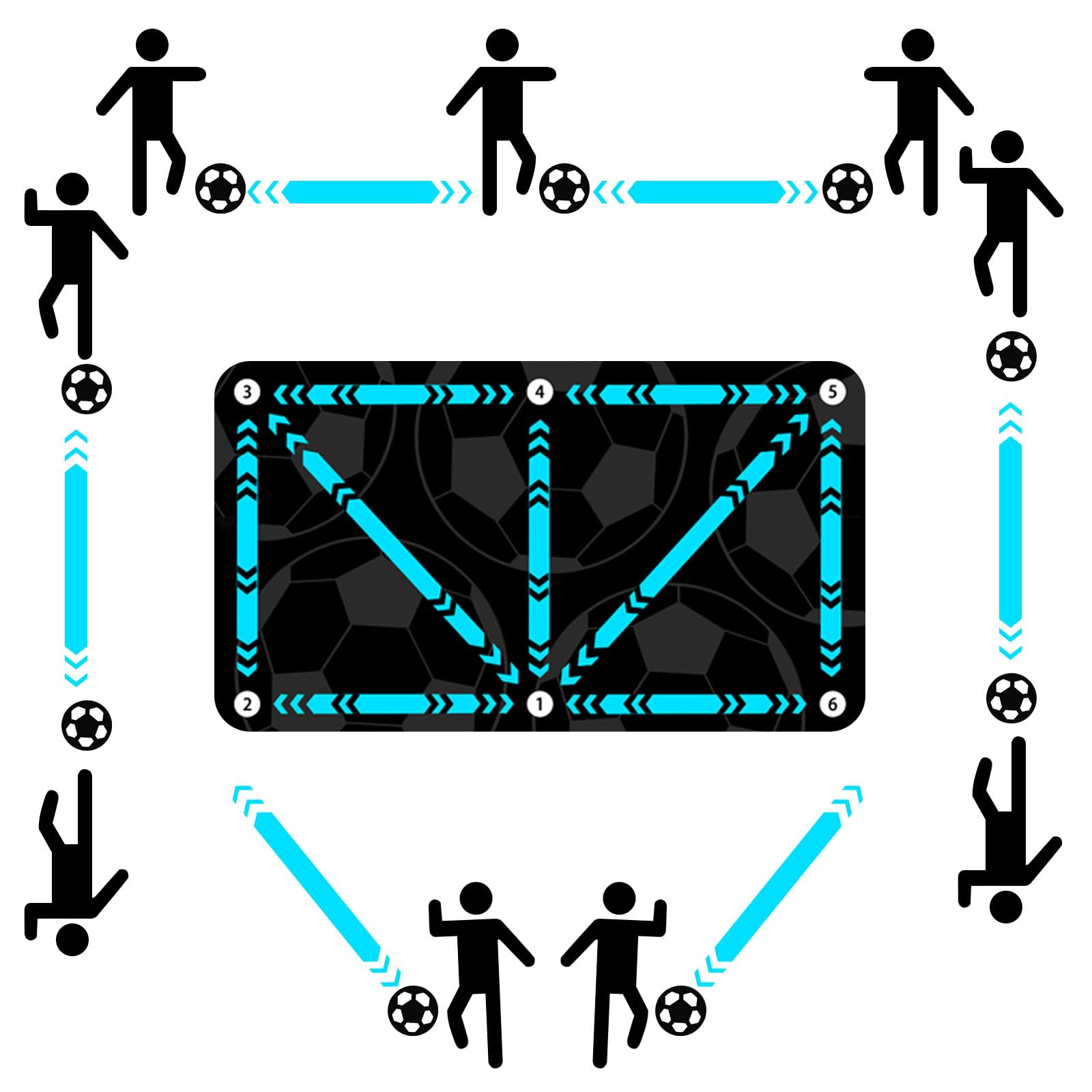 Soccer Training Mat, Silent Footstep Agility Training Mat Football Equipment - Non-slip Speed Improve Footwork Trainer