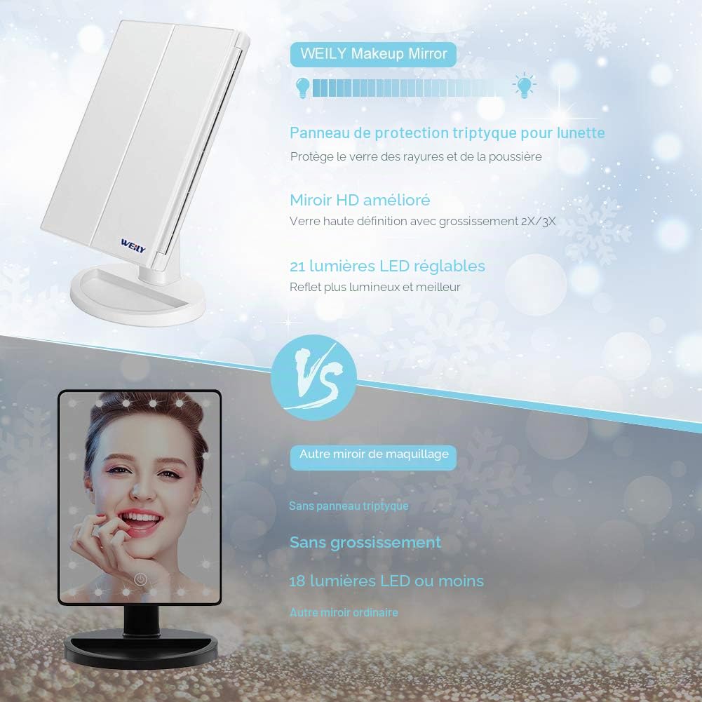 WEILY Miroir de Maquillage, 1x /2x/3x Miroir de Maquillage à Trois Volets avec 21 lumières LED et Miroir réglable à écran Tactile Miroirs de comptoir cosmétiques (Blanc)