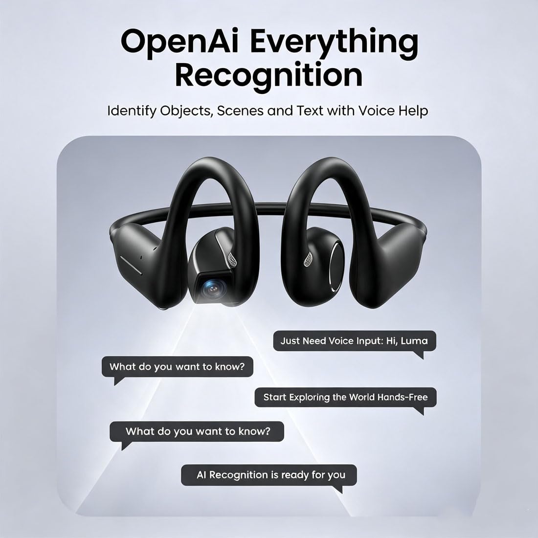 Auriculares De OíDo Abierto con CáMara Inteligente De 8 MP (Blanco) | Auriculares ConduccióN óSea Open-Ear Con CáMara Pov, MicróFonos Duales, Ip54 Y App, Manos Libres Para Deportes Y Viajes