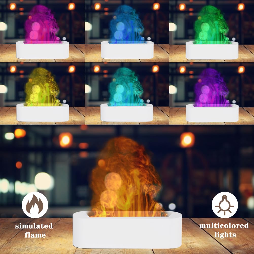 Aromadiffuser