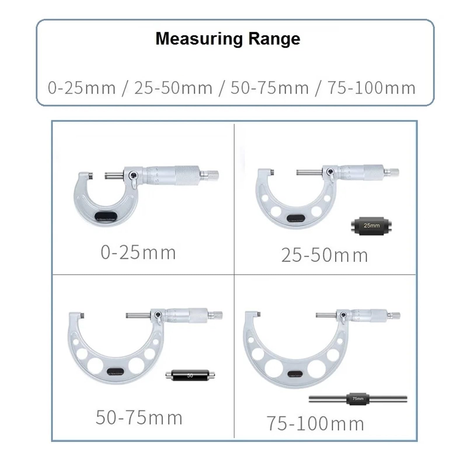 Mechaniczny mikrometr spiralny 0,01 mm Mikrometry zewnętrzne Mikrometr śrubowy o wysokiej precyzji Narzędzia pomiarowe z podziałką Testowanie średnicy(75-100mm)