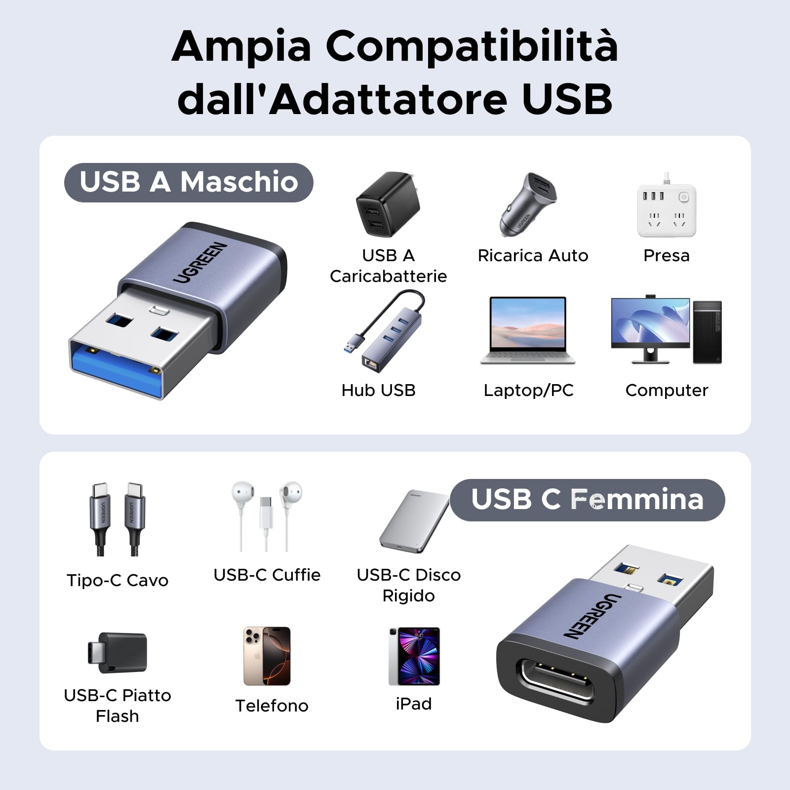 UGREEN Adattatore USB C a USB A OTG 10Gbps 4 Pezzi