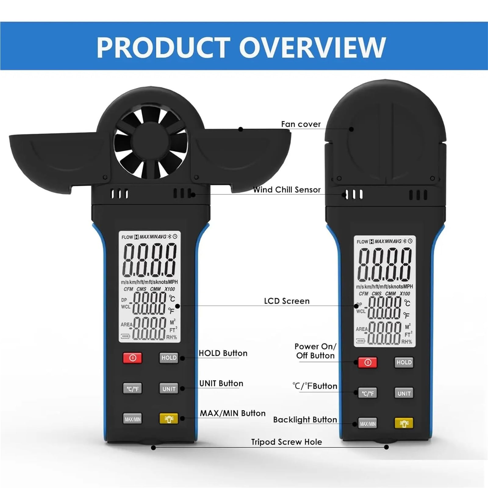 Anemómetro Portátil, Anemómetro de mano con detector giratorio de 270° y cubierta de paleta, medidor digital de velocidad del viento.
