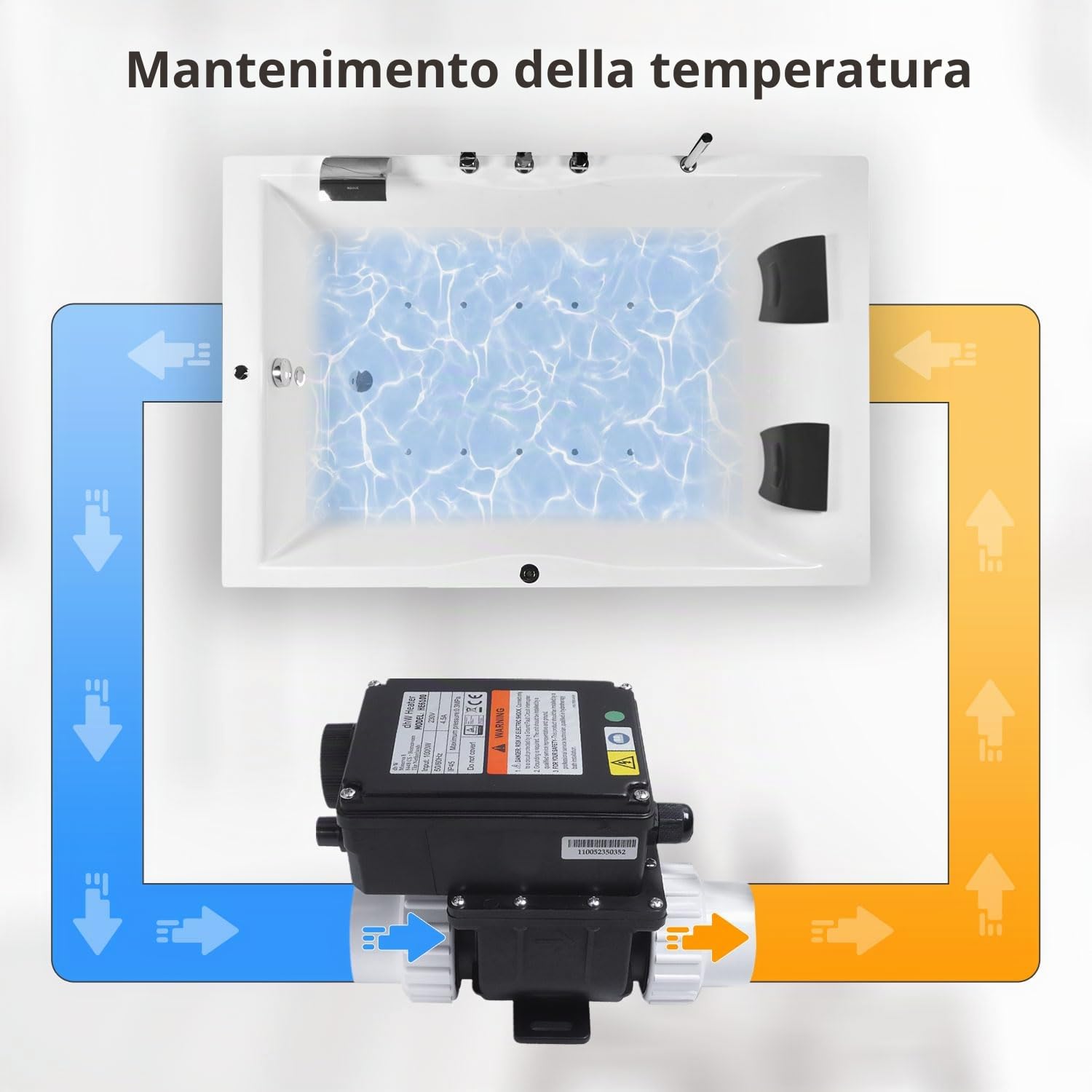 AQUADE Riscaldatore per vasca idromassaggio, termostato SPA, scaldabagno, potenza 1 kW, termostato per piscine