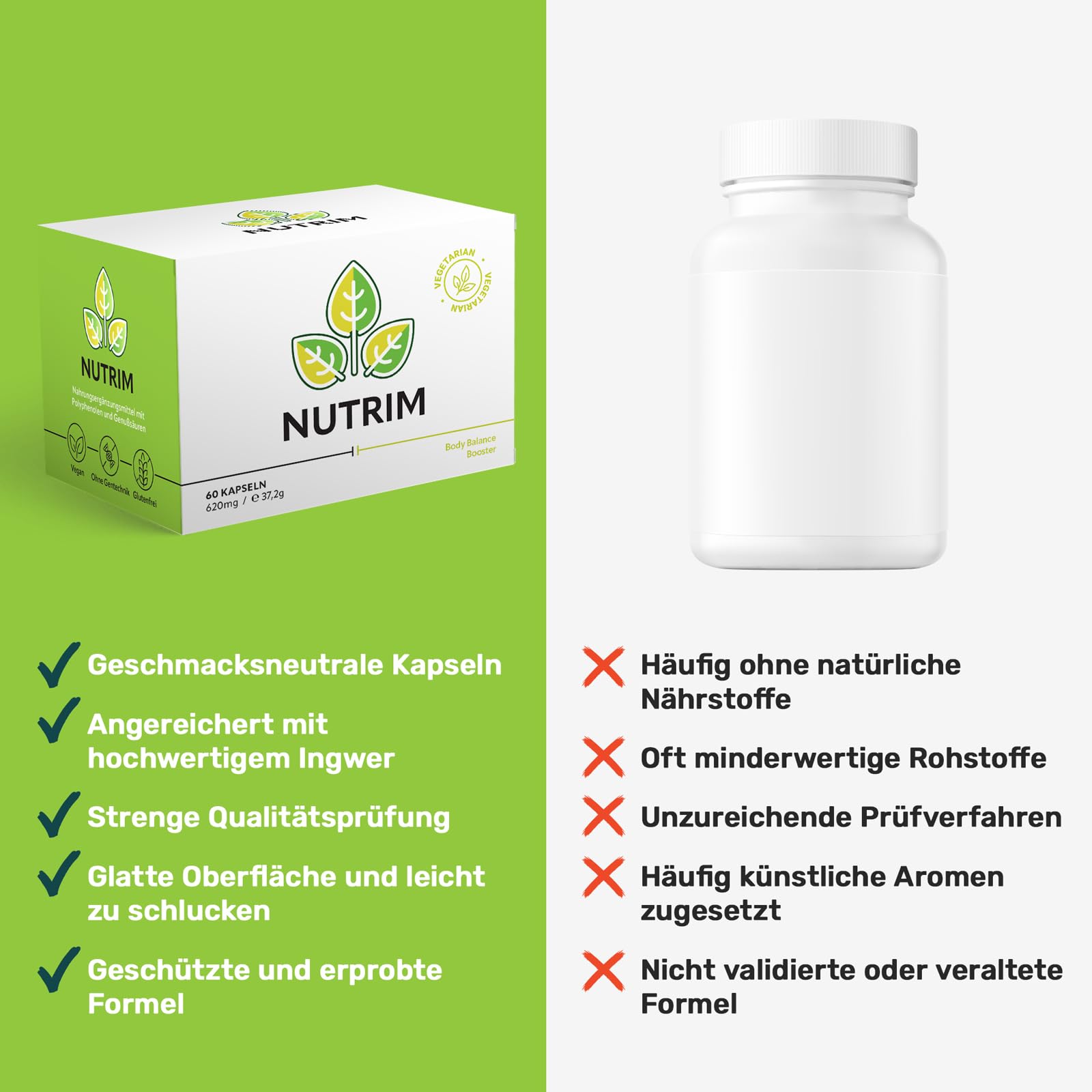 NUTRIM Superfood-Komplex – 1 x 60 Kapseln mit Knotentang, Ingwer, Grünem Tee, Grünem Kaffee und Kardamom – natürliche Unterstützung für Ihre Ernährung - Nahrungsergänzungsmittel