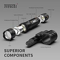 Vista 2 de Feyachi Linterna táctica LED para armas de 1200 lúmenes con montaje en riel Picatinny/M Lock e interruptor de presión incluido