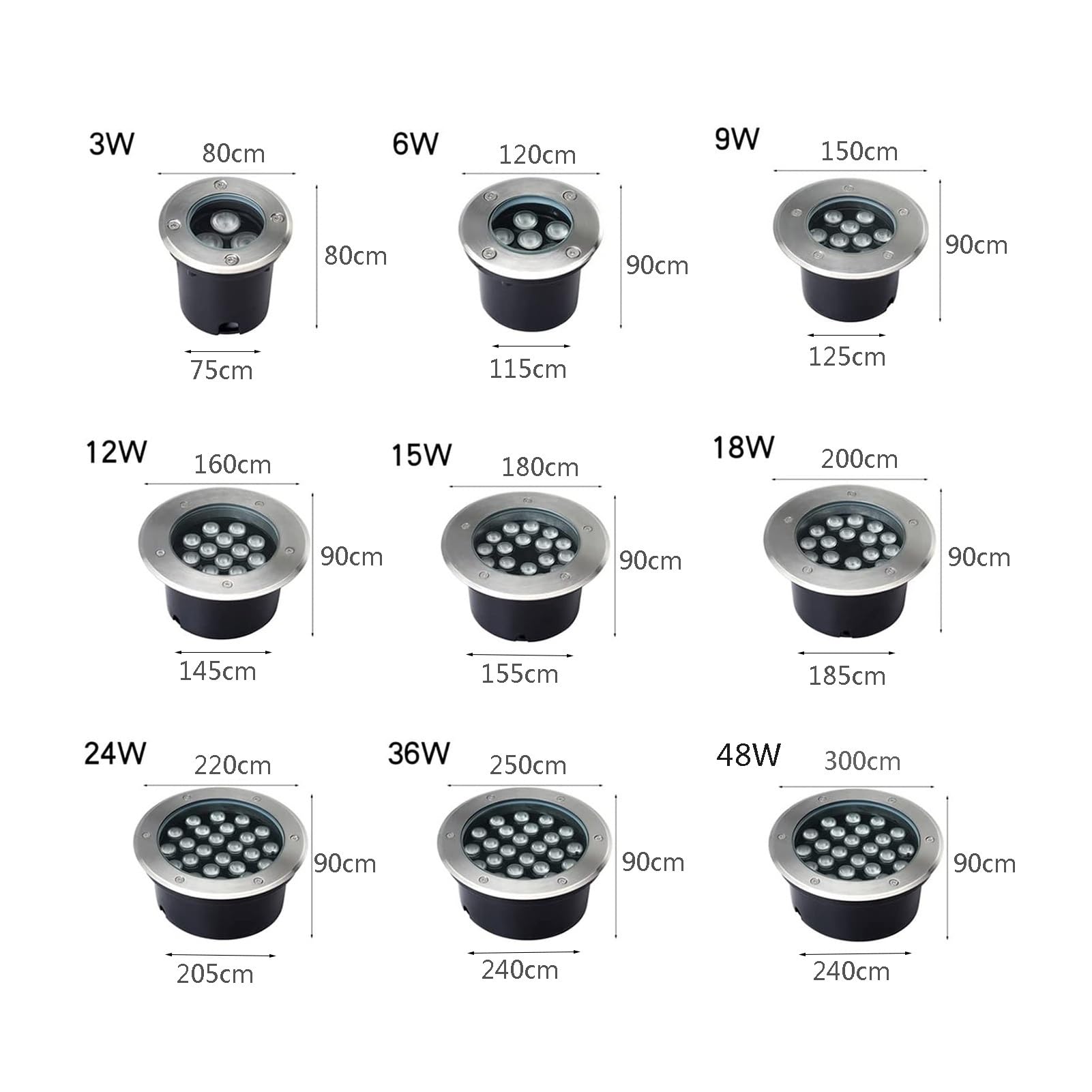 Bassa Tensione Faretti da Pavimento Luce Sotterranea A LED IP66 Impermeabile DC12/24V Faretto Incasso A Terra per Esterni Giardino Terrazza Gradino(Warm White,12W-DC24V)