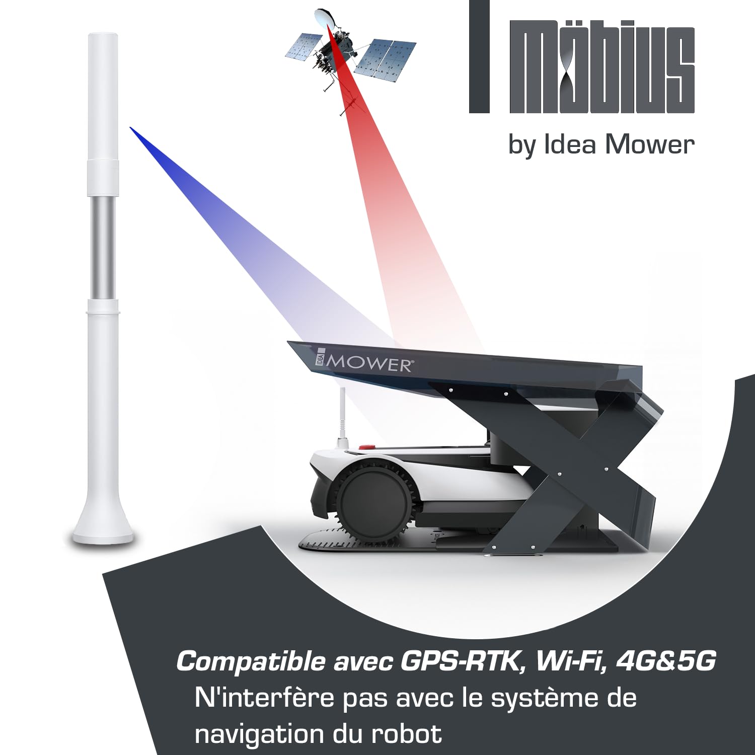 Idea Mower abri pour Robot Tondeuse Möbius Compatible avec ECOVACS Goat G1, Protection Contre Les intempéries en Polycarbonate