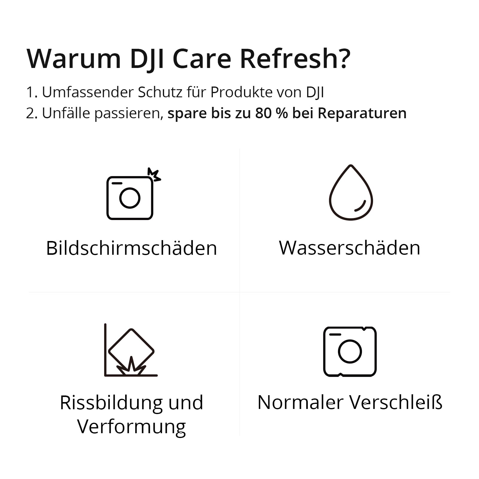 Karta DJI Care Refresh 2-Year Plan (Osmo Nano)