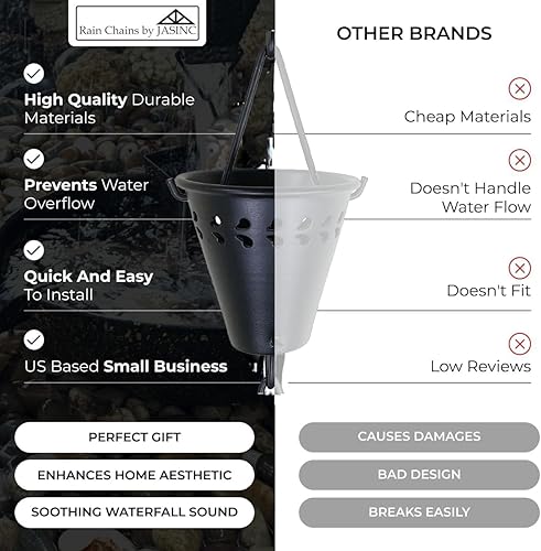 Miniatura 10 de Cadena de lluvia de piña de 8.5 pies, color negro, para reemplazar canalón, desviador de agua, JAS3010BLK