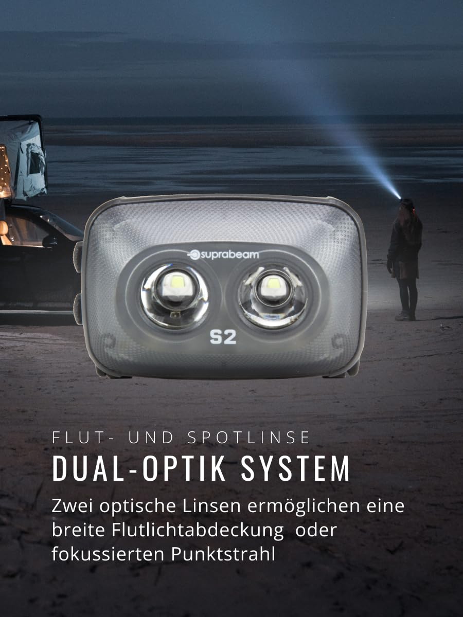 Suprabeam S2 LED Stirnlampe mit 300 Lumen, Wasser & Staubdicht, LED Stirnlampe mit Duale Optik