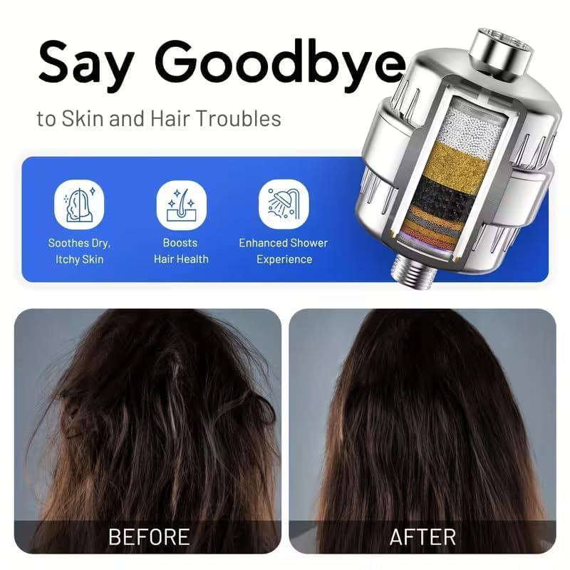 Image of 20 Stage Shower Head Filter for Bathroom Hard Water Softner SF-20 Pro | Water Softener | Hard Water Filter Tap, Reduces hair fall, Protects Skin | Remove Chlorine and Harmful Chemicals (Pack of 1)