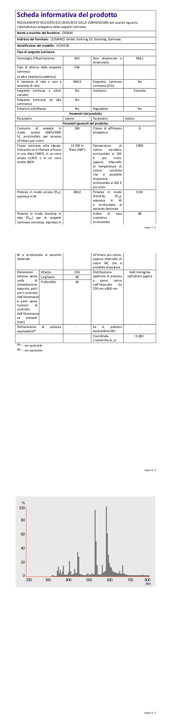 Osram Hochdruck Entladungslampe POWERSTAR HQI-T, MH Quarz geschlossene Leuchten, HQI-T 250W/N PLUS E40, 1 Stück