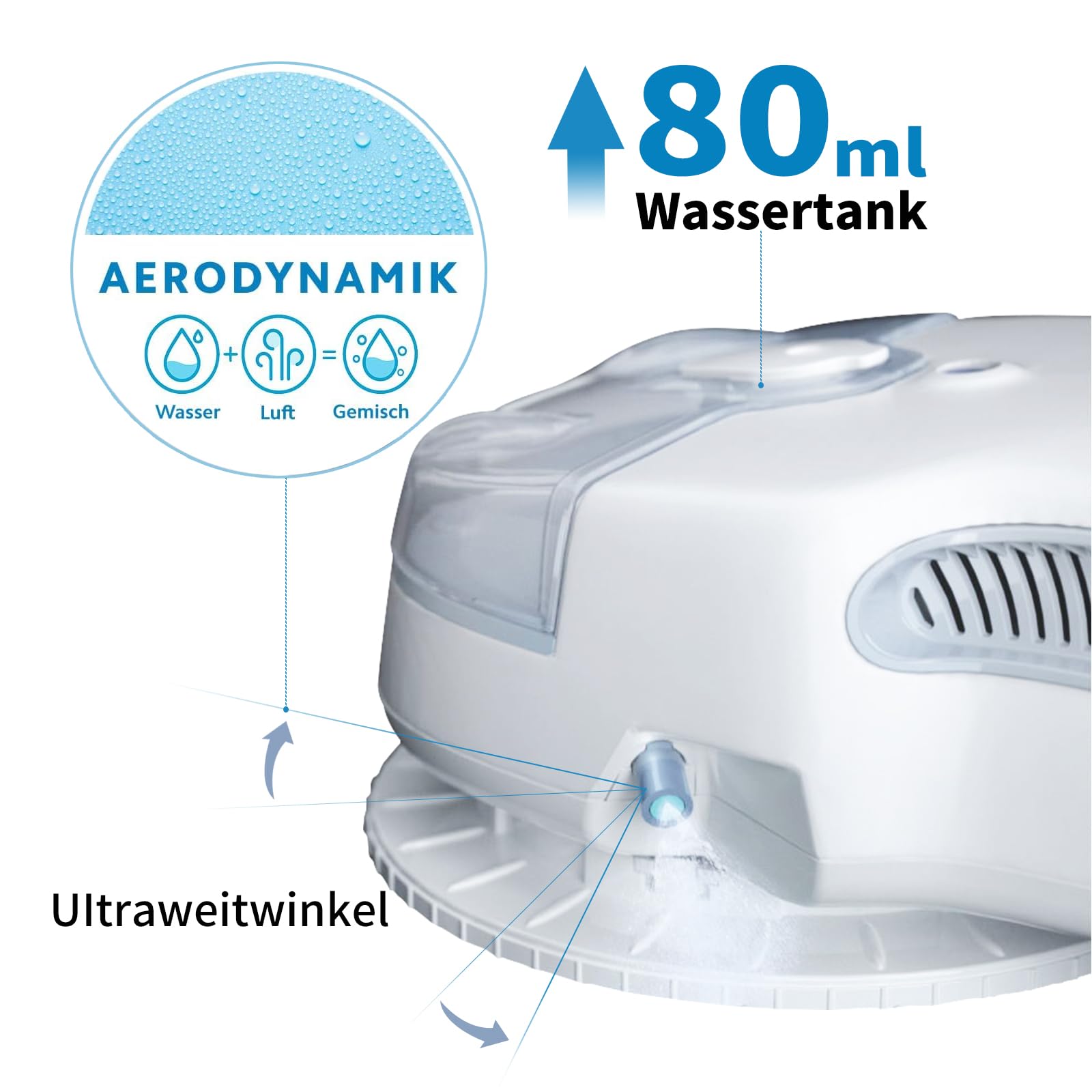 Hutt C7 Fensterputzroboter mit Sprühfunktion (HUTTHINK 5.0 intelligenten Frequenzsteuerung & Routenplanung, 80ml Wasser-/reinigungstank, schnelle 0,05m/s Reinigungsgeschwindigkeit, Sicherheits-Akku)