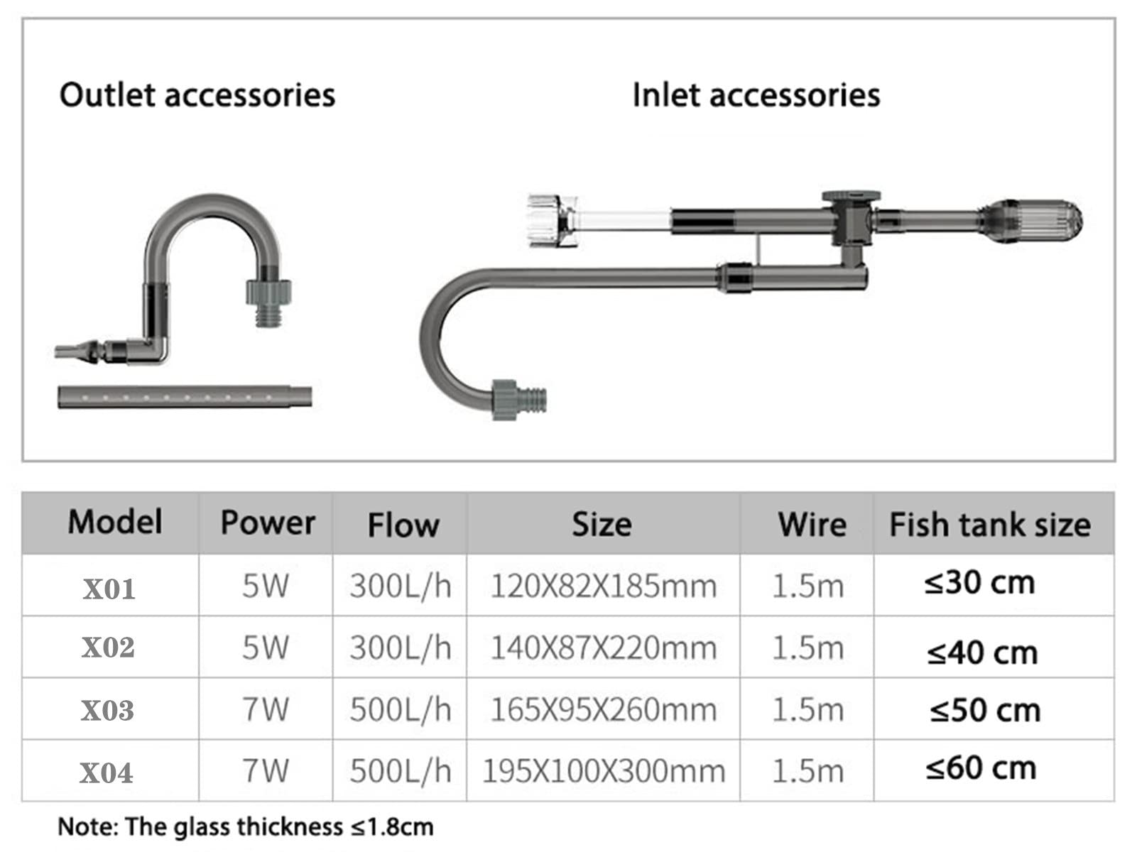 Außenfilter für Aquarium, Hangfilter, Fischfilter, Wandfilter für Aquarien, Fischschiene, außen, kleiner Schalldämpfer, zum Aufhängen am Filter (Größe: X03)