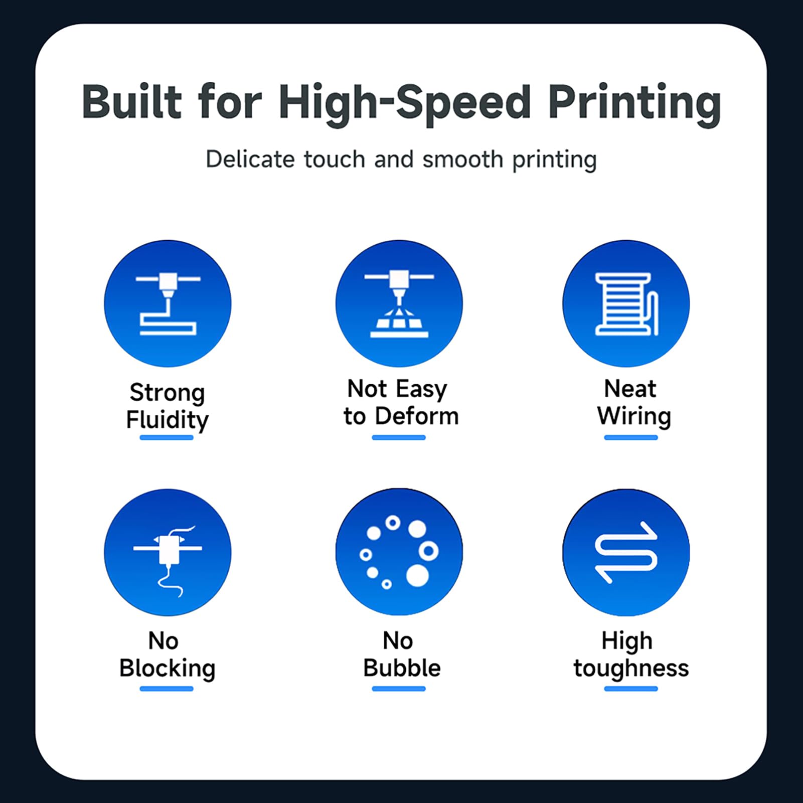 Filamento per stampante 3D PETG ad alta velocità Filamento per stampa iper da 1,75 mm Bobina da 1 kg (2,2 libbre) Precisione del materiale di stampa 3D ± 0,02 mm per la maggior (Gialla)