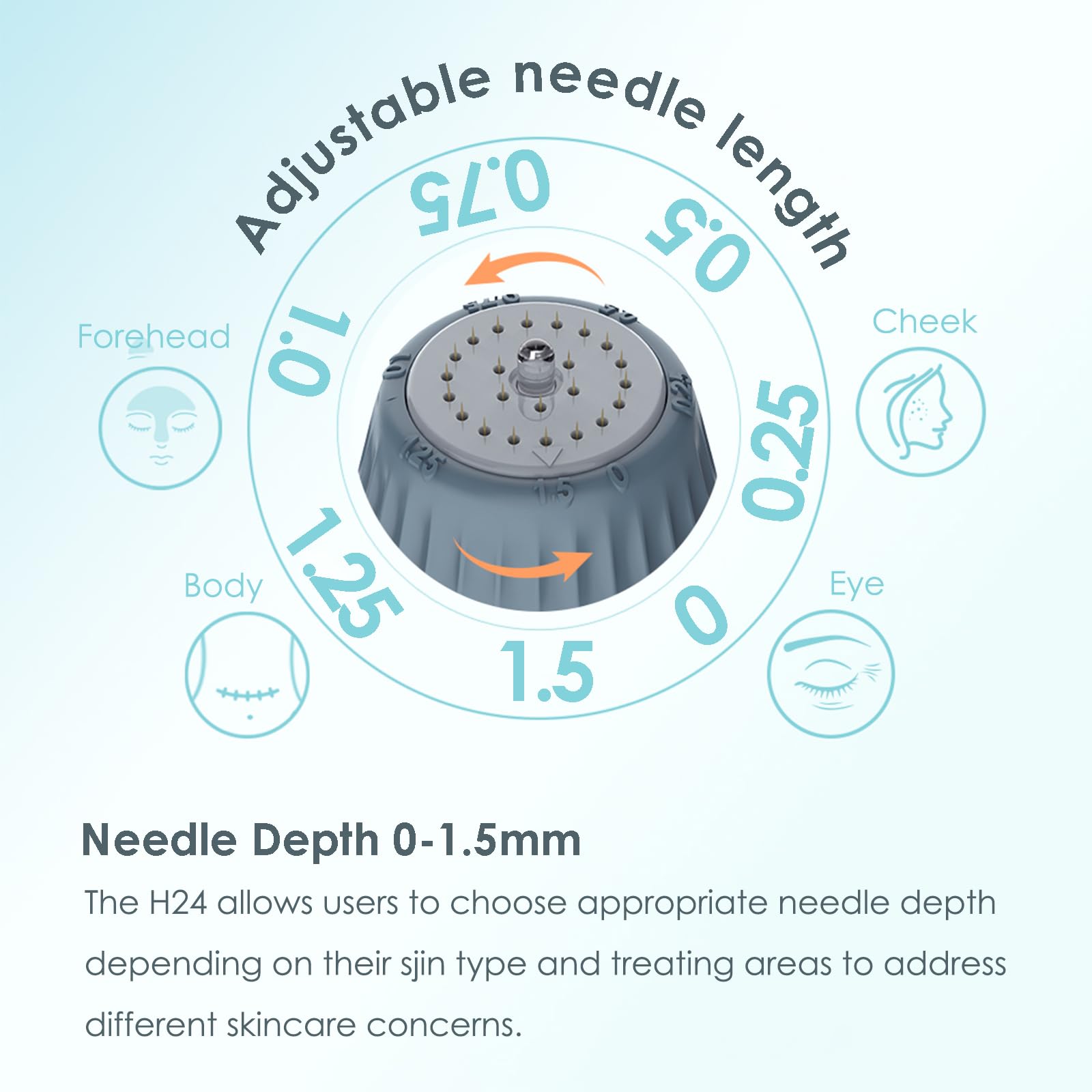 Hydra Needle 24 Derma Stamp, lunghezza regolabile 0 ~ 1,5 mm 24 pin Derma Roller, applicatore siero Derma Pen per anti-invecchiamento, stimolazione della crescita della barba, tono della pelle