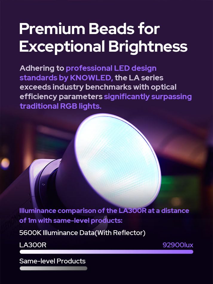 Image of Godox Litemons LA300R 300W RGB LED Video Light with Bowens Mount, 92900Lux /1m, 1800K-10000K, CRI /TLCI 95+, APP Control, 14 Effect, AC Power Continuous Lighting (White Body + RGB Light, 330W)