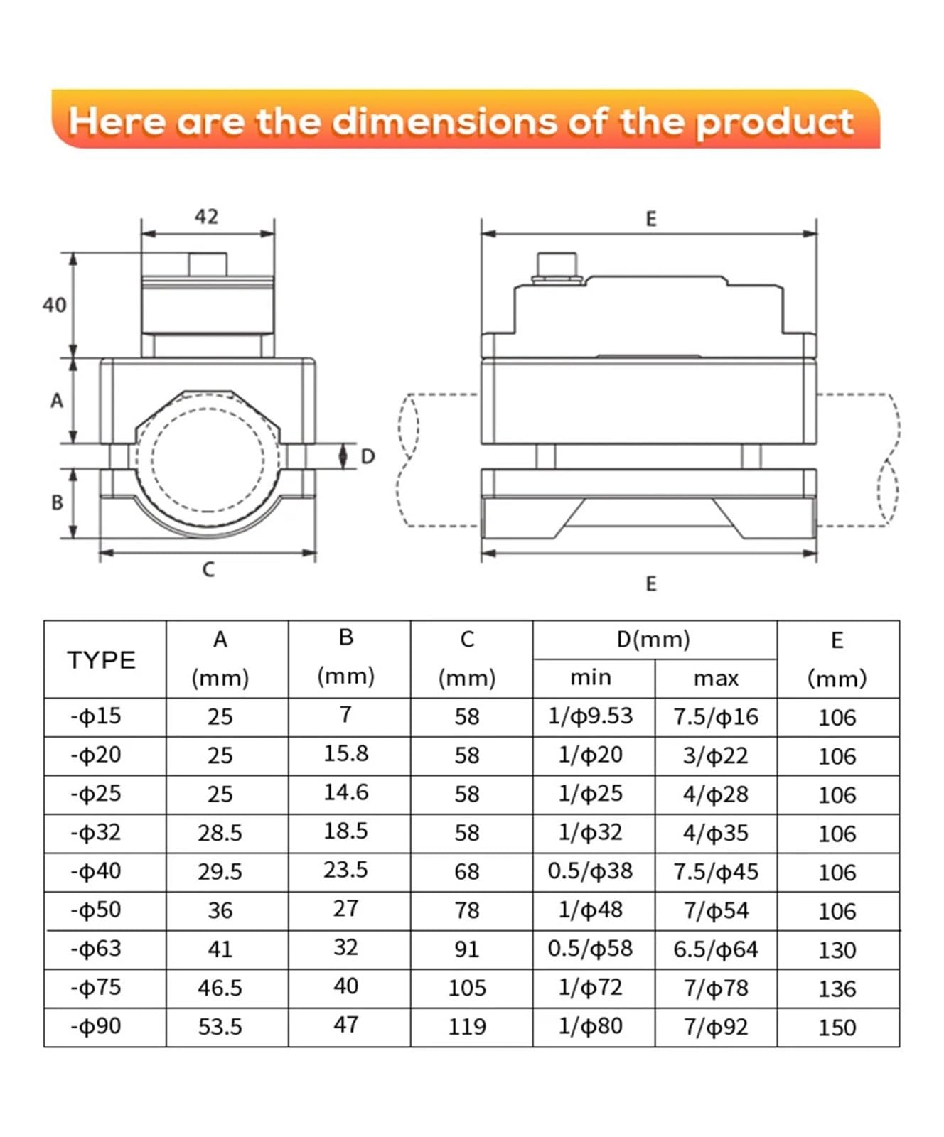 Wasserzähler, tragbarer Durchflussmesser, Klemme, Durchflussmesser, 4–20 mA, RS485, DN10, DN50, DN200(DN40)