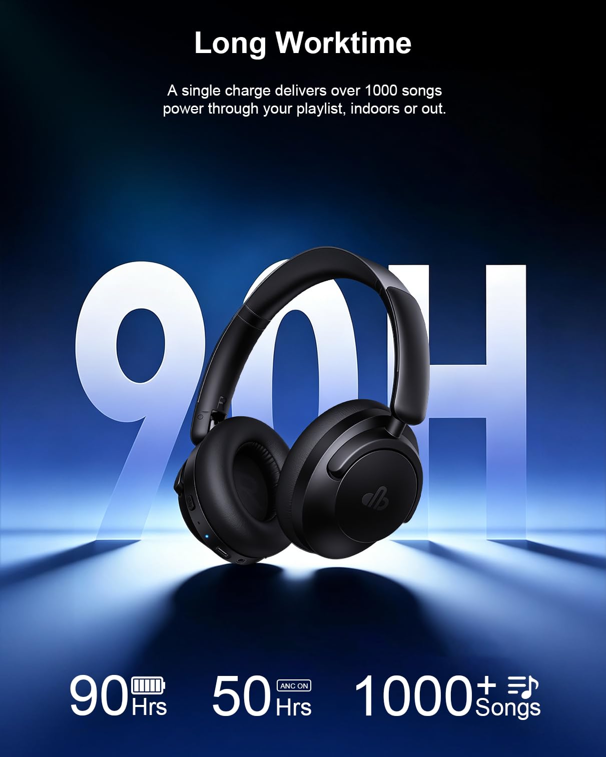 Hybrid Active Noise Cancelling Kopfhörer, Over-Ear Bluetooth Kopfhörer mit Hi-Res Audio, 90H Spielzeit, Deep Bass, Transparenzmodus, Faltbare Komfortbecher, Abschlussgeschenke für Reisen Büro