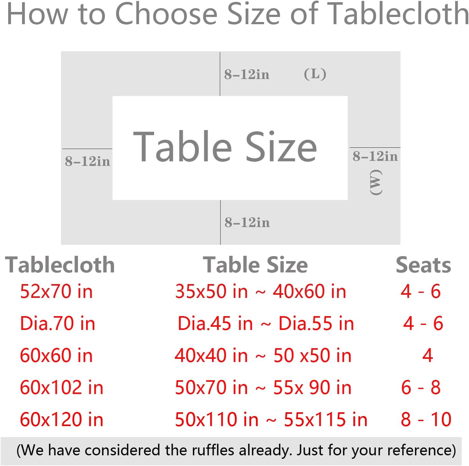 100% Cotton Dust Blue Plaid Ruffled Table Cloth for Rectangle Table Seat 4-6, Classic Farmhouse Checker Gingham Vintage Decorative Tablecloth - 70"x52"