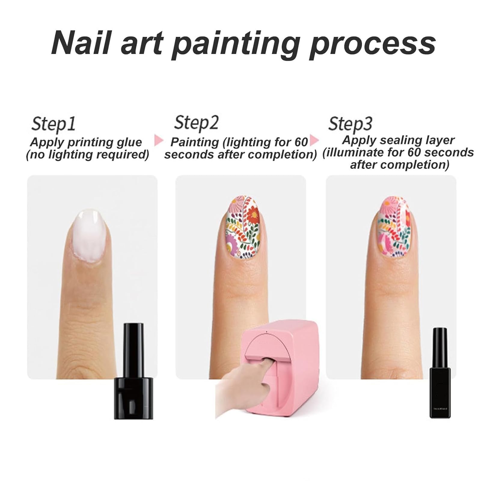 Amazon.com: ZOCWJK Automatic Smart Nail Machine,30S Printing