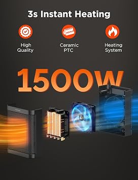 1500W Small Ceramic Space Heater,Electric Portable Indoor Heater