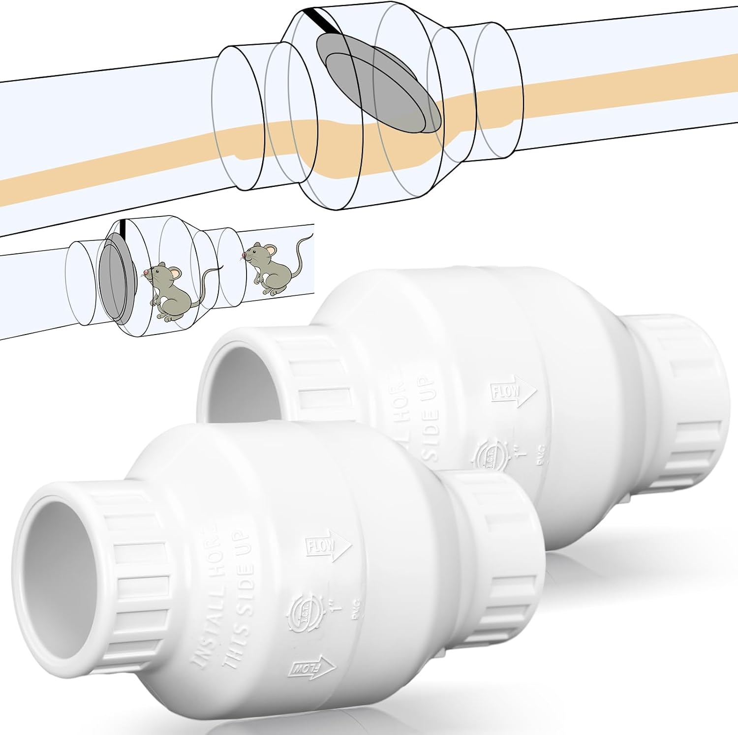 Geetery 1 Pcs 1-1/2'' PVC Check Valve Slip Swing No Spring Silent White | Back Flow Preventer Valve, Plastic Connection, Backflow Prevention, Reduce Water Noise, Landscaping Sprinkler Pool Water Park