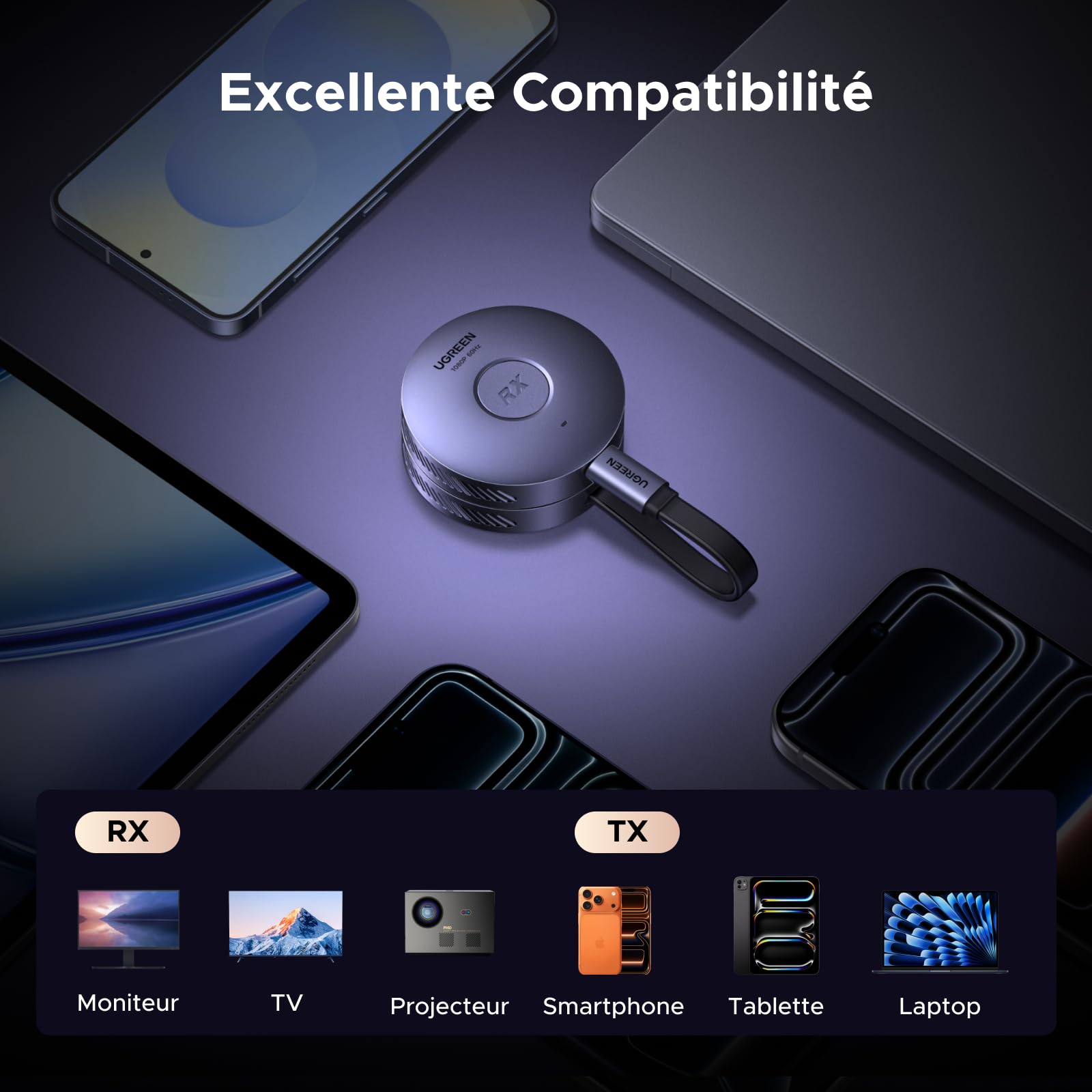 UGREEN Émetteur et Récepteur HDMI sans Fil USB C TX HDMI RX Magnétique 1080P 60Hz 50M Plug Play 5G Transmetteur PD 30W Compatible avec iPhone 17 Pro Max Air 16 Macbook Air Pro iPad Moniteur TV PC