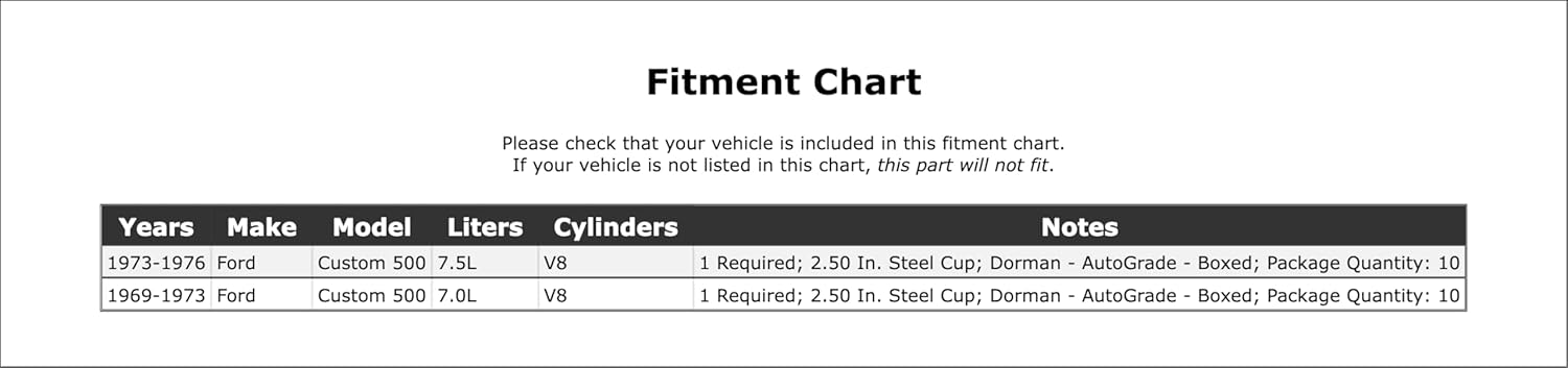 Engine Camshaft Plug Compatible with Ford Custom 500 1976 1975 1974 1973 1972 1971 1970 1969 P-1498314