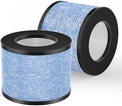 C102 MA-01CW Filter Replacement Compatible with Miko Ibuki & Ibuki+ Air Purifier, MA-18 and Okaysou AirMic4S Air Purifier, 2 Pack