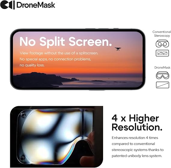 DroneMask 2 | FPV Goggles for All Camera Drones | Unibody Lens | HD FPV Goggles | Compatible Versatile Skyview FPV Drone Goggles | Clear Immersive View | All GPS Camera Drone