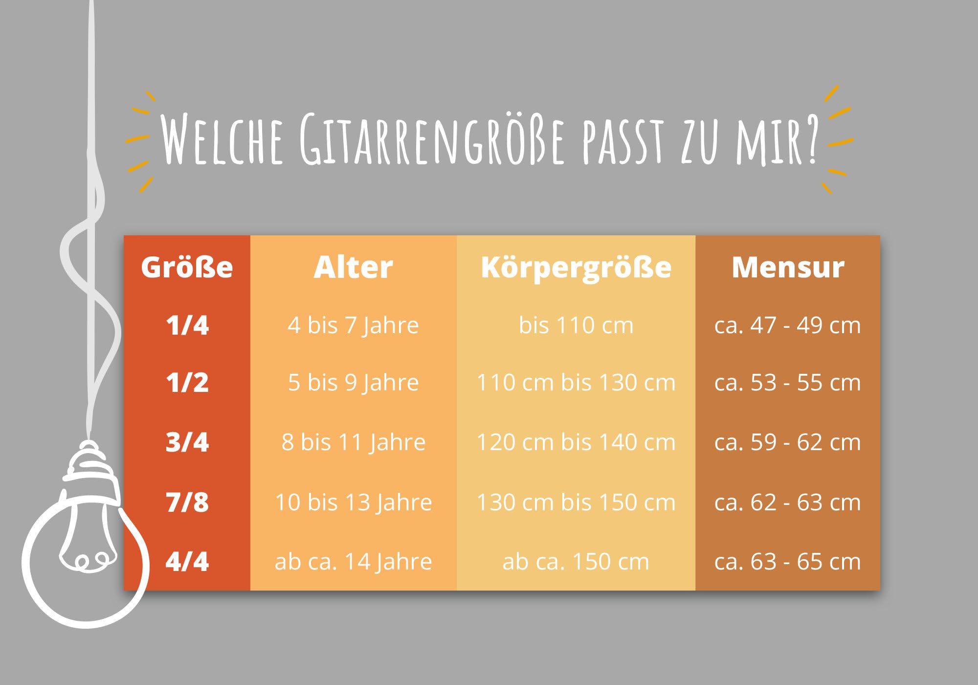Classic Cantabile AS-851 7/8 Konzertgitarre Natur (Akustikgitarre, geeignet für Kinder im Alter von 11-13 Jahren, Bundmarkierung, Nylonsaiten)