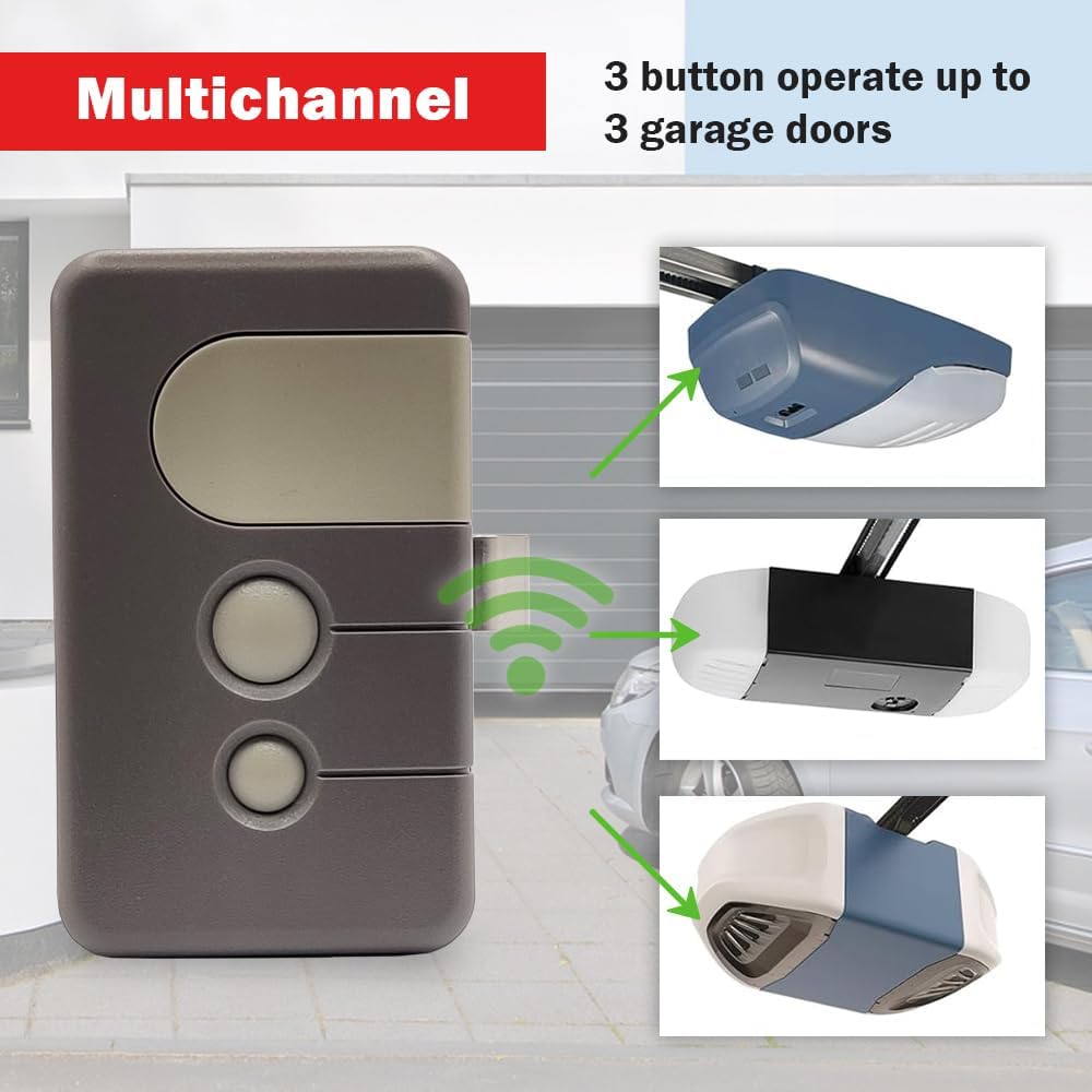 Image showing a hand pressing a button on the garage door remote attached to a car's sun visor.