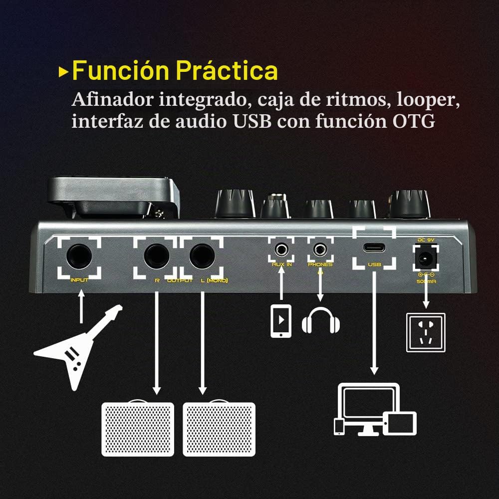 Amazon.com: SONICAKE Matribox - Procesador de efectos múltiples