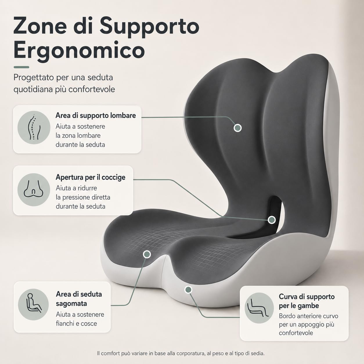 Generico Cuscino Ergonomico in Memory Foam con Ampio Supporto Lombare，Beige | Fodera traspirante lavabile e base antiscivolo. Allevia la pressione e migliora la postura. Portatile per auto e ufficio.