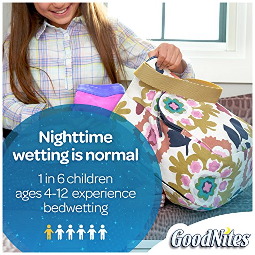 Goodnites Durable Underwear Refills Unisex Small/Medium, 18-Count #TOP2